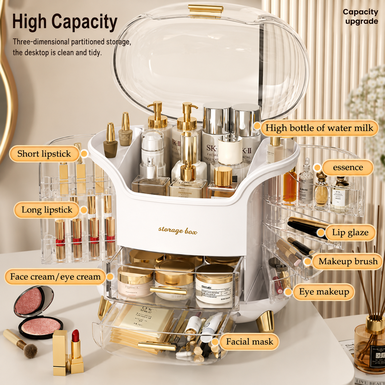 Luxury Dustproof Makeup Organizer Cabinet with Drawers – Cosmetic, Skincare & Perfume Storage Box