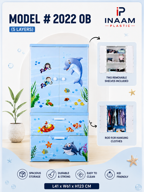 Ocean Blue Kids Wardrobe – 5 Layers
